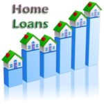 Understanding The HOME LOAN