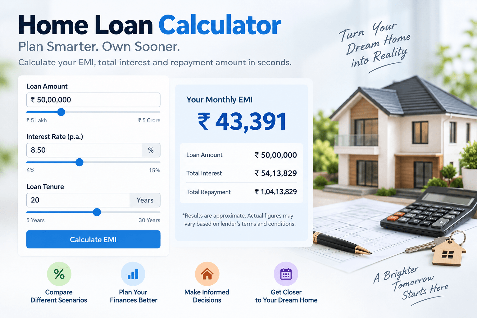 Taking a Home Loan? Here’s a Checklist