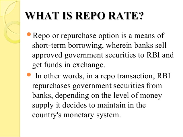 Repo Rate