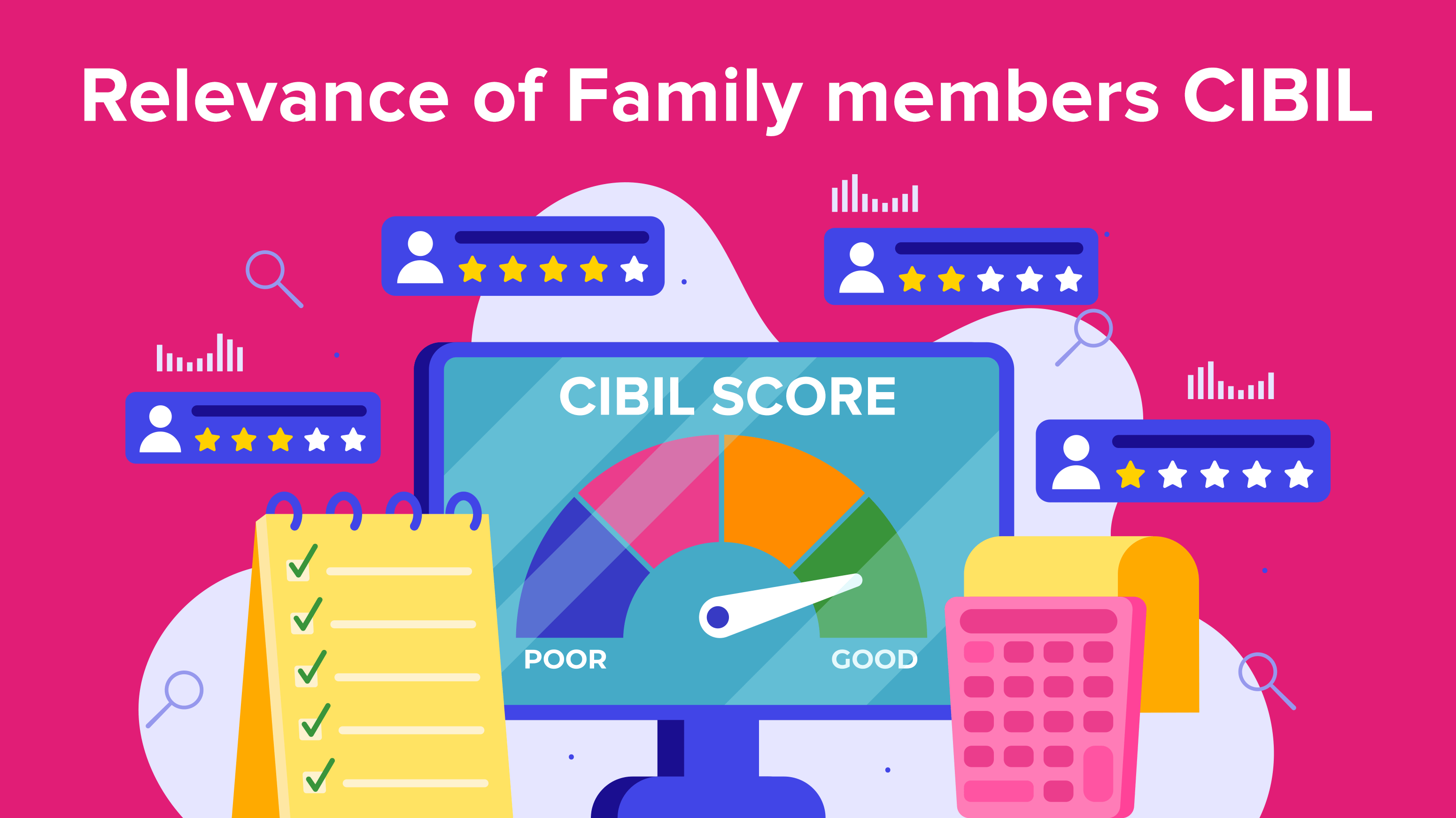 CIBIL Score