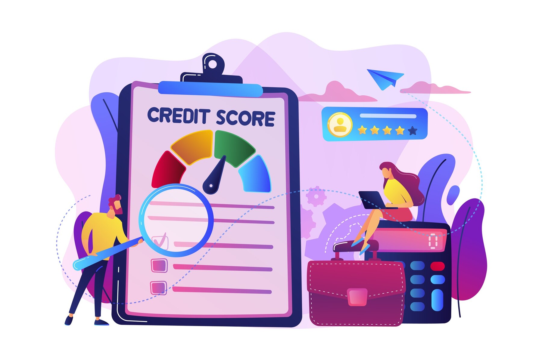 CIBIL Score