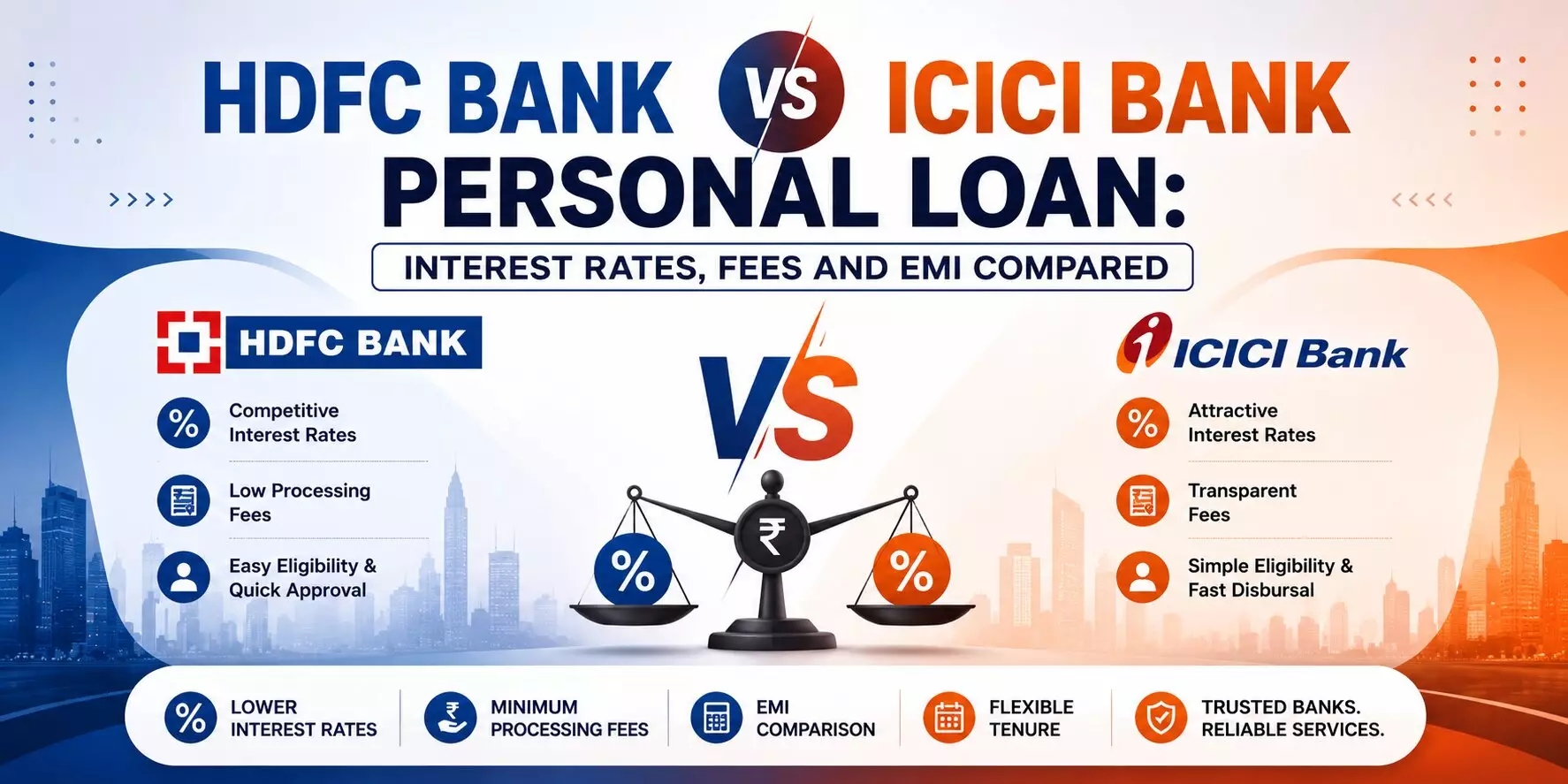 HDFC Bank vs ICICI Bank Personal Loan: Interest Rates, Fees and EMI Compared (2026)